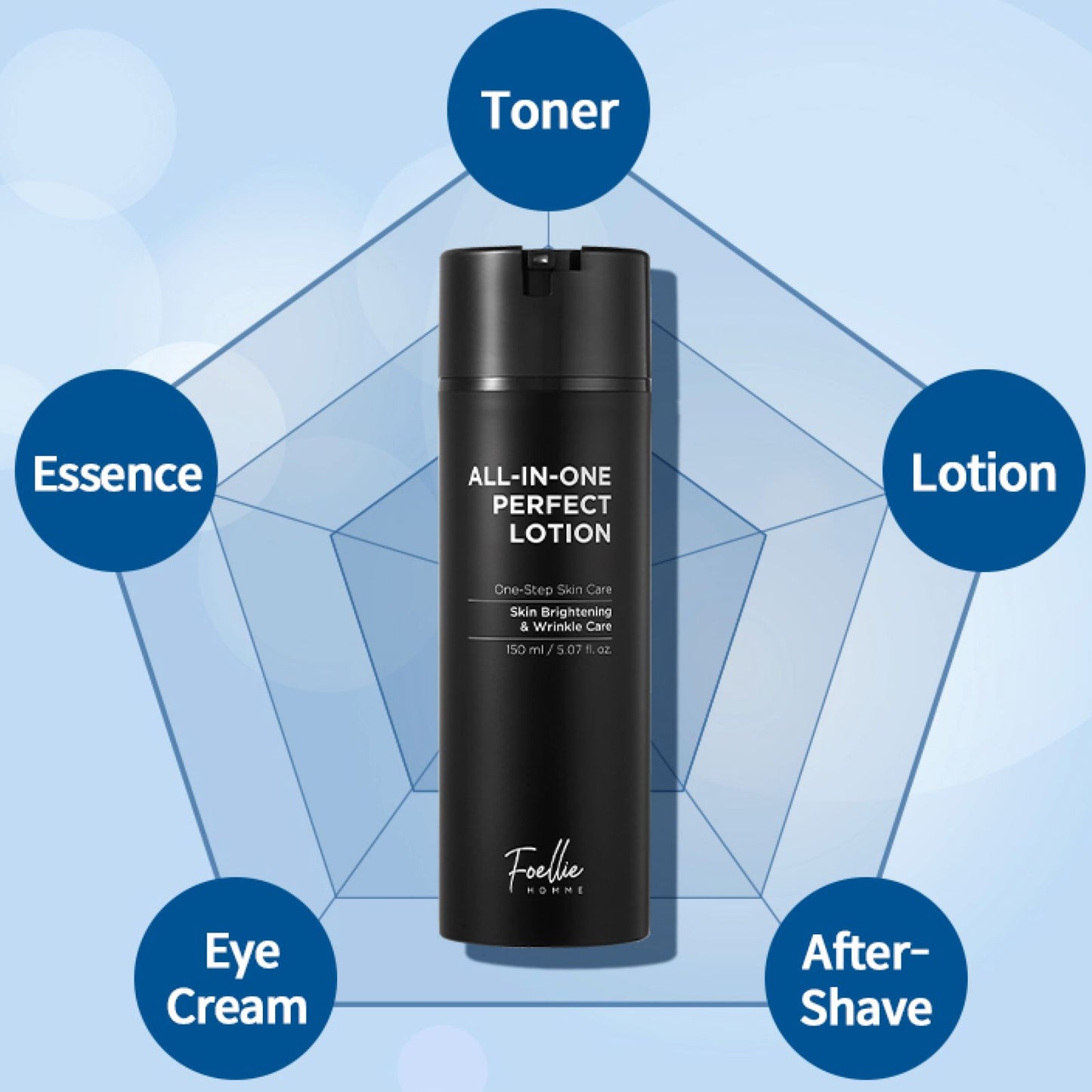 FOELLIE Homme All-In-One Perfect Lotion, Men's Face Moisturizer 150ml