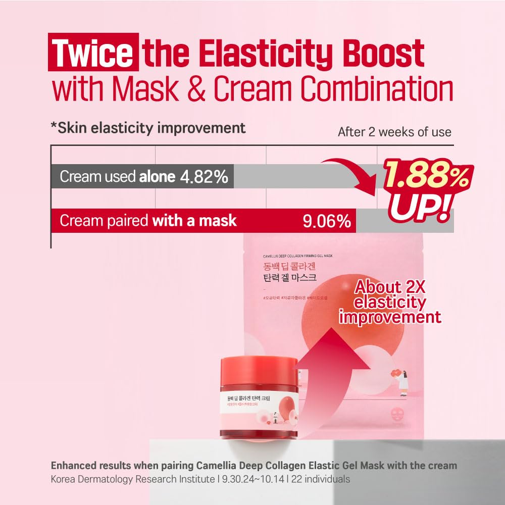 Round Lab Camellia Deep Collagen Firming Cream 50ml