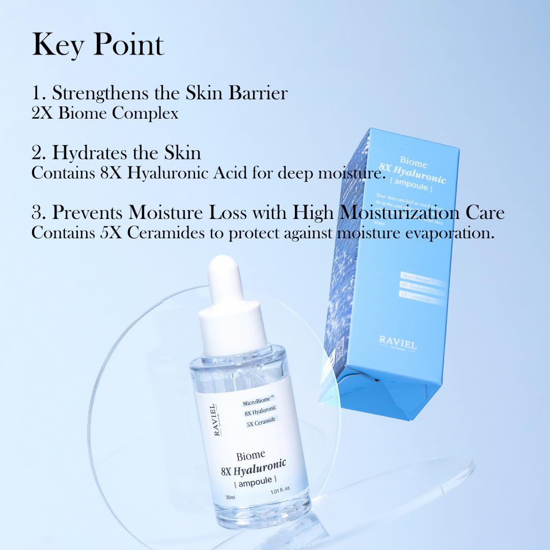 RAVIEL Biome 8X Hyaluronic Ampoule – Intensive Hydration & Pore Care Serum (30ml / 1.01 fl oz)