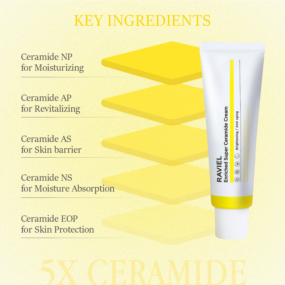 RAVIEL Enriched Super Ceramide Cream 50ml X 2ea